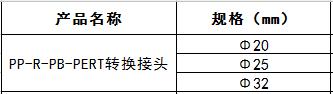 ppr轉(zhuǎn)換接頭.jpg